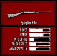 Red Dead Redemption Armas 17.jpg