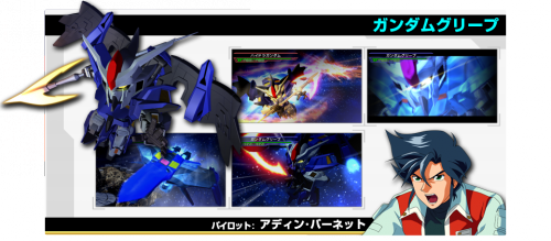 SD Gundam G Generations Overworld Gundam Grip.png
