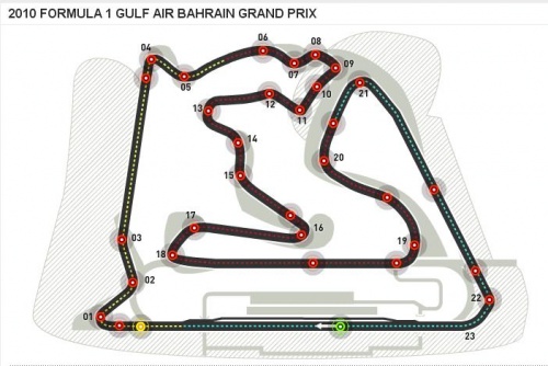 Circuito GP Bahrein.jpg