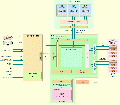 Arquitectura.gif