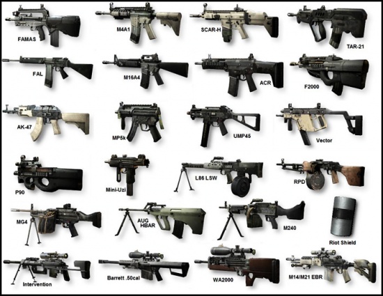Armas de Call of Duty Modern Warfare 2.jpg