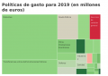 Miniatura de la versión de 19:18 19 ene 2020