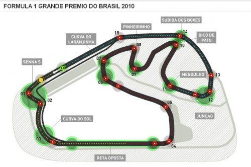 Circuito GP Brasil.jpg
