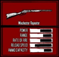 Red Dead Redemption Armas 14.jpg