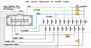Multi-out cable conector super nes.png
