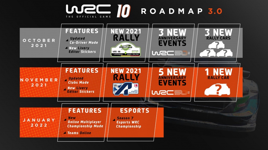 WRC10 freeupdates.jpg