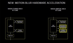 Rtx-motion-blur-1-1200x717.jpg