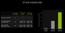 Tensor-core-2-1200x619.jpg