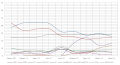 Miniatura de la versión de 15:48 7 mayo 2015