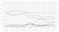 Miniatura de la versión de 19:07 17 oct 2015