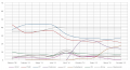 Miniatura de la versión de 11:42 23 oct 2015