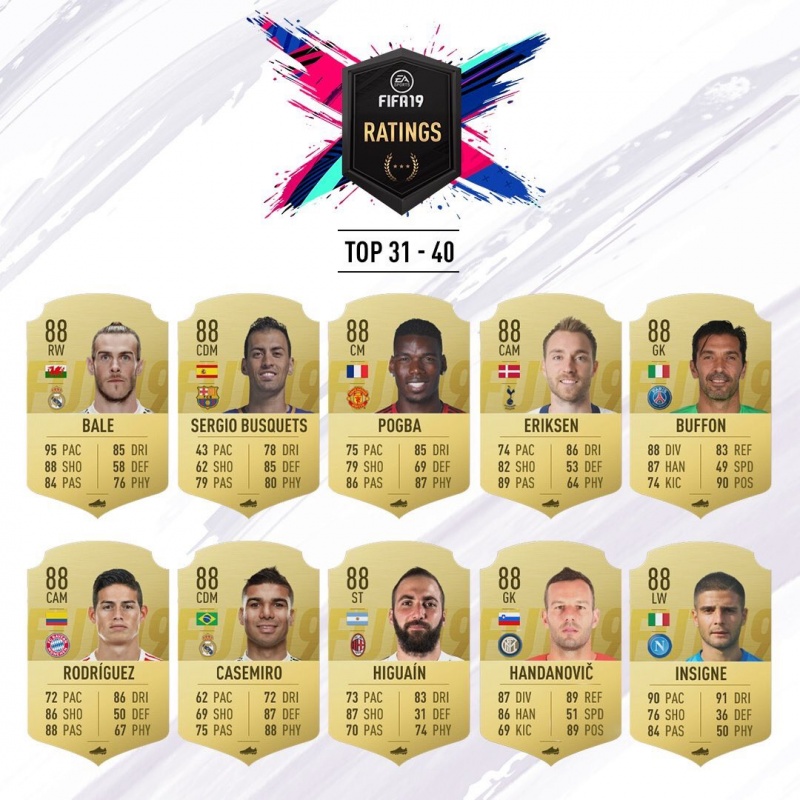 Top4fut19.jpg