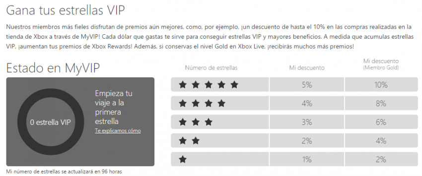 Estrallas vip.png