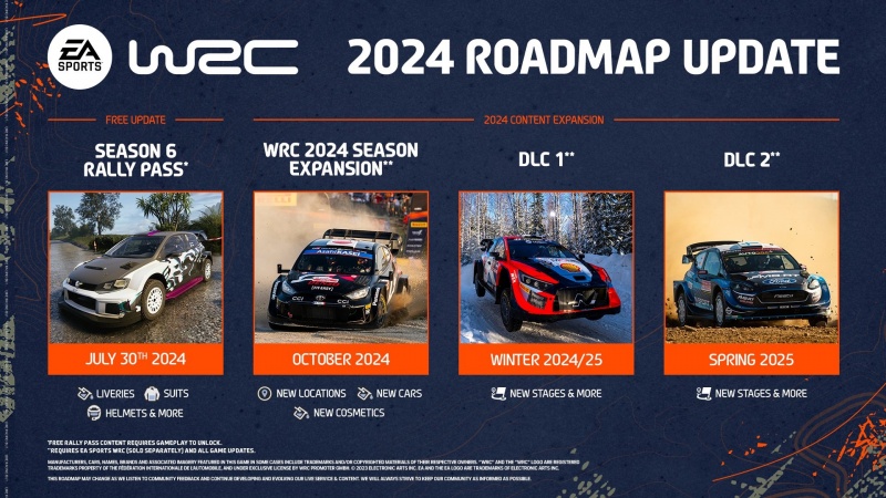 Archivo:EASportsWRC 2024DLC.jpg