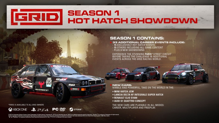 GRID2019 S1Content.jpg