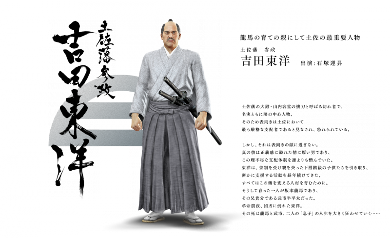 Archivo:Ryu Ga Gotoku Isshin - Shintaro Kazama (02).png