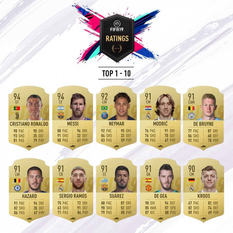 Top1fut19.jpg