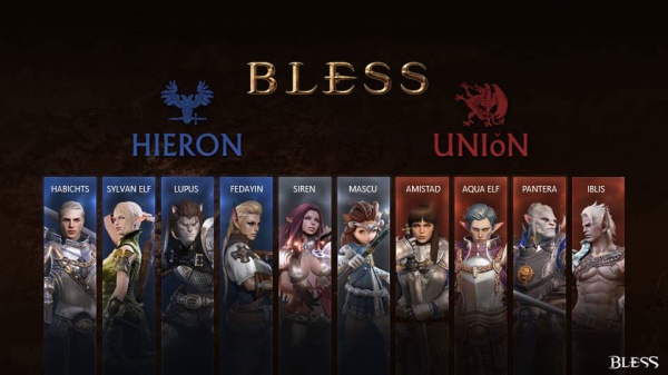 Bless Online faccion.jpg