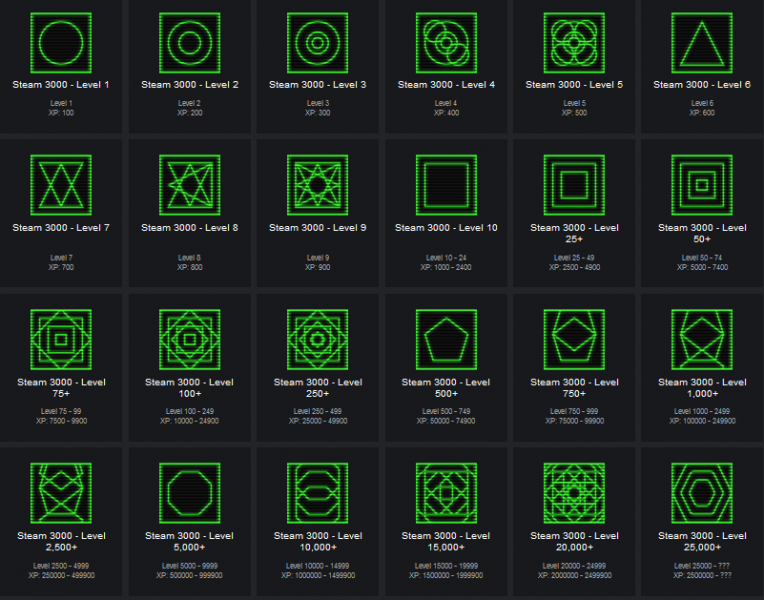Archivo:STEAM 3000 Insignia.png