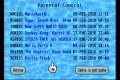 Lista de seguimiento del control parental de uLoader.jpg