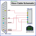 Esquema conexion cable XBOO - Scene GBA.png