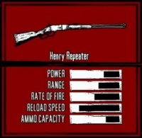 Red Dead Redemption Armas 15.jpg