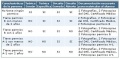 Caracteristicas Para La Obtencion Del Carnet A.jpg