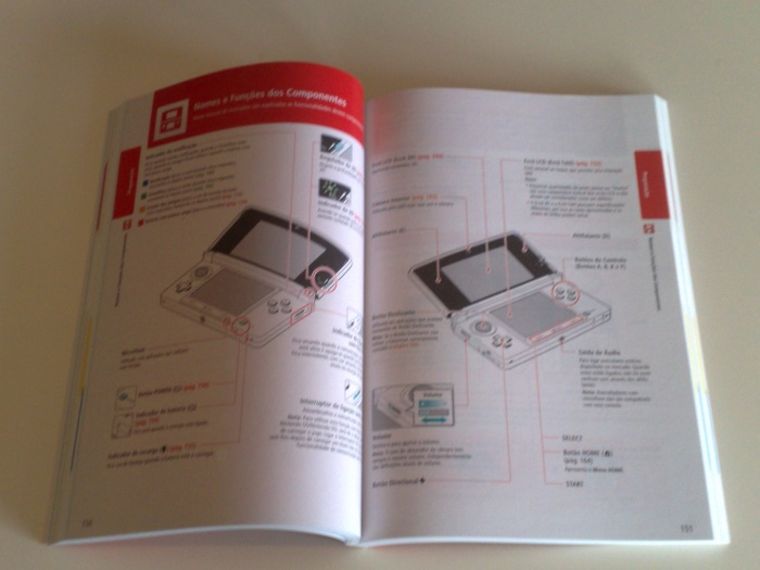 Unboxing 3DS capitanquartz23.jpg