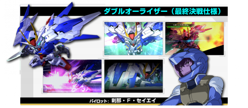 SD Gundam G Generations Overworld Gundam 00 Raiser.png