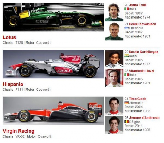 F1 2011 pilotos4.jpg