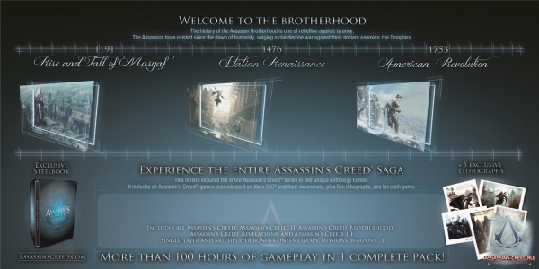 Assassin's Creed Anthology Imagen (01).jpg