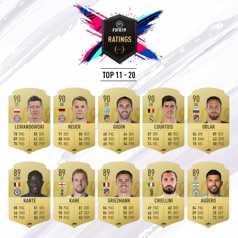 Top2fut19.jpg