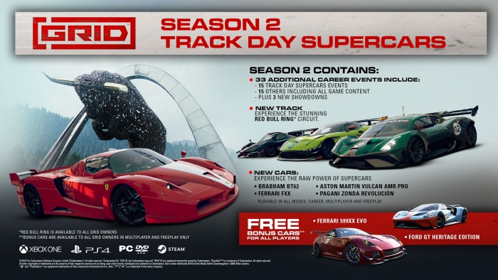 GRID2019 S2Content.jpg