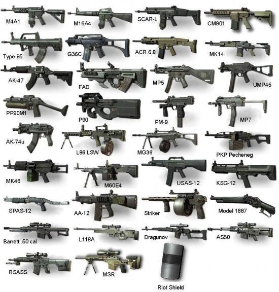 Call of Duty Modern Warfare 3 (Armas Primarias).jpg